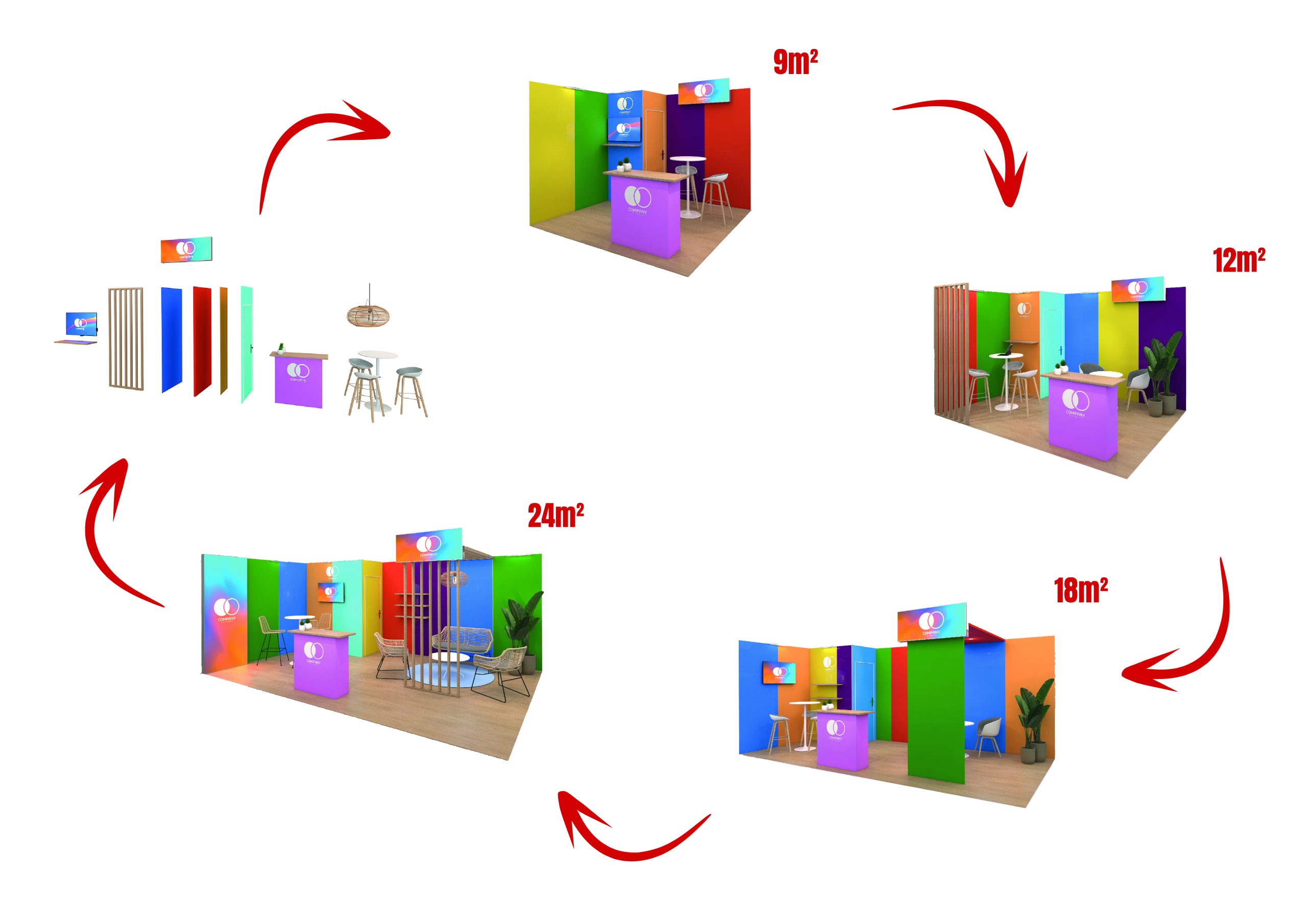 MODULES MODULAIRES