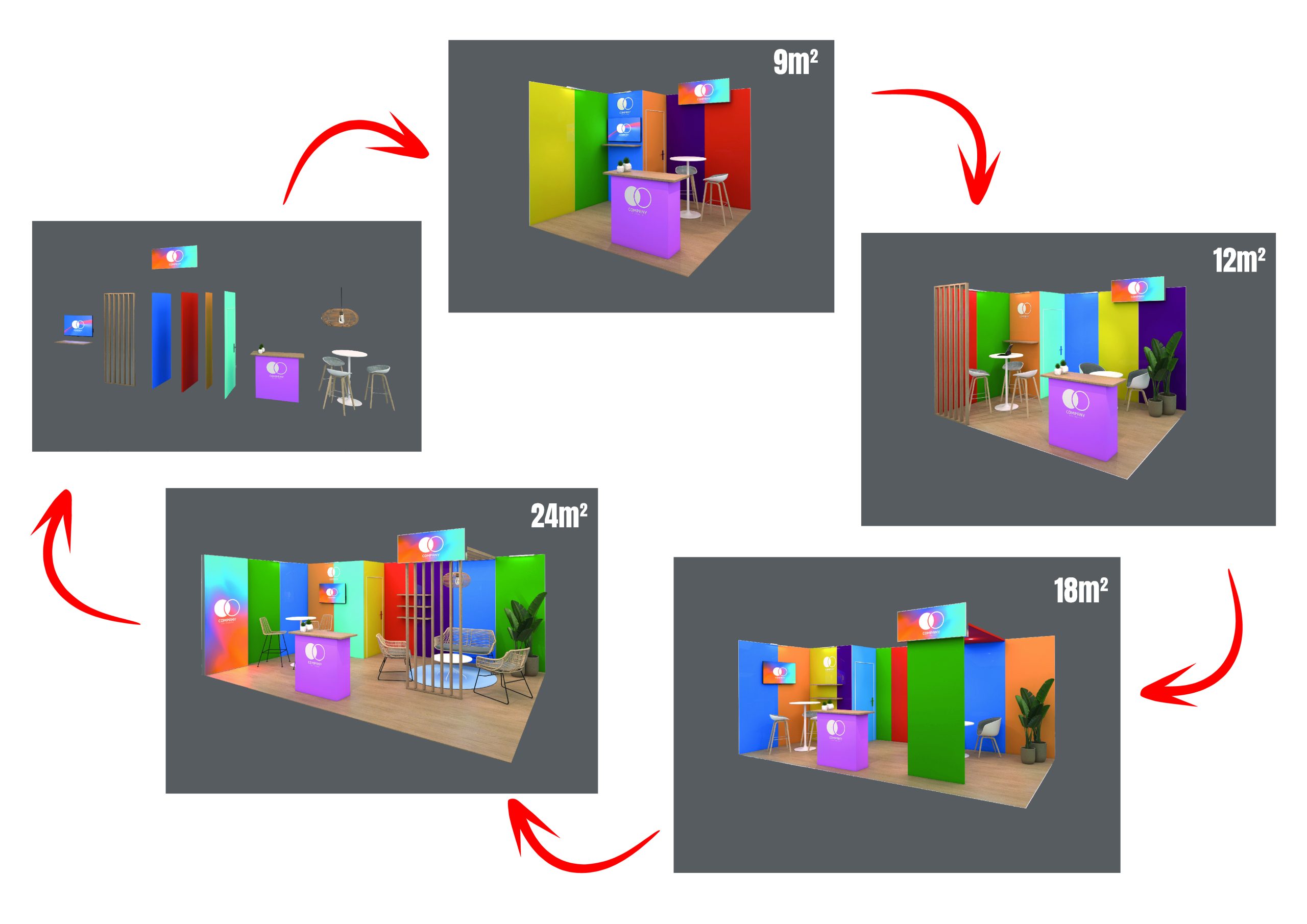 MODULES MODULAIRES