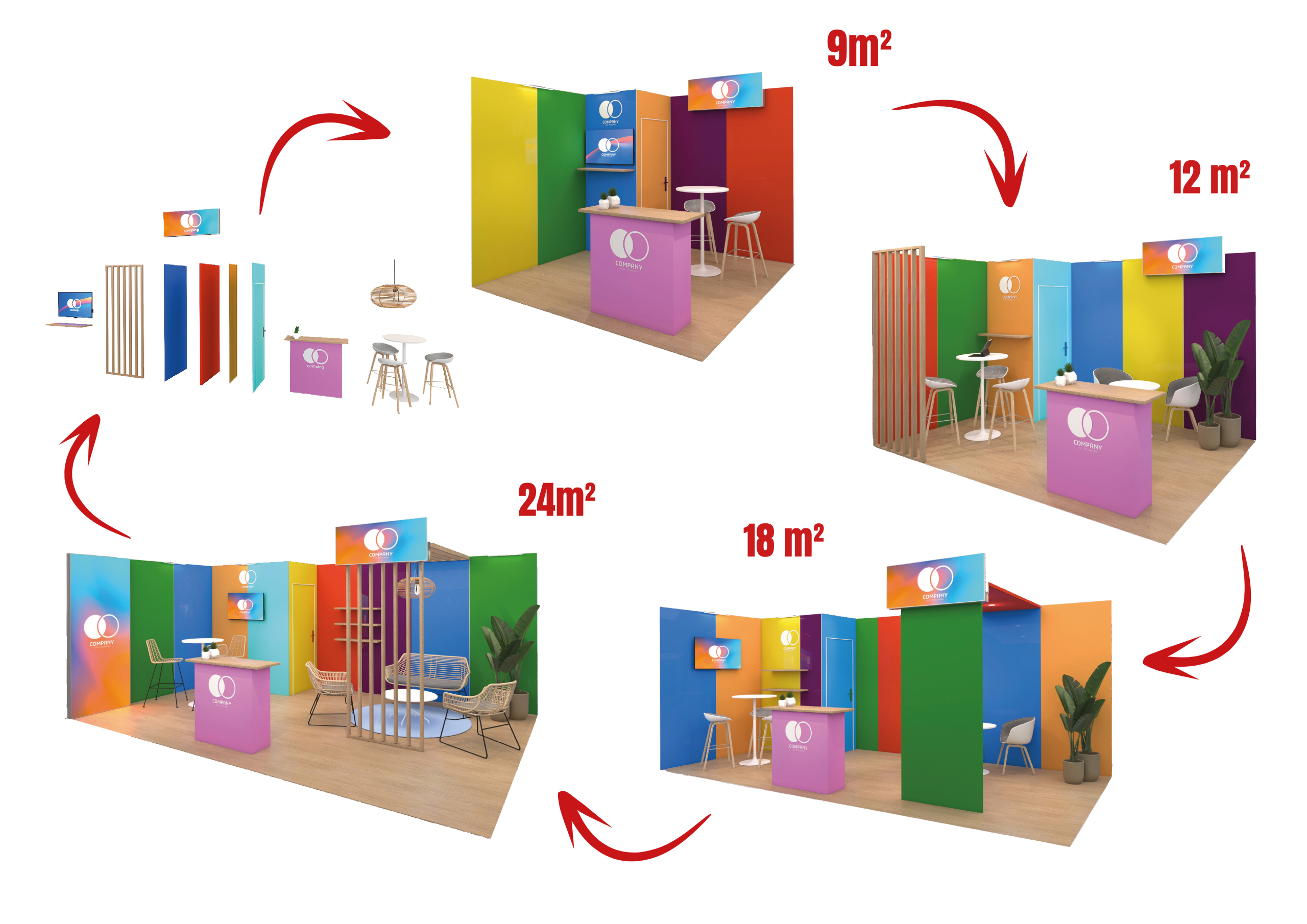 MODULES MODULAIRES